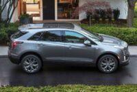 2024 Cadillac XT5 Release Date